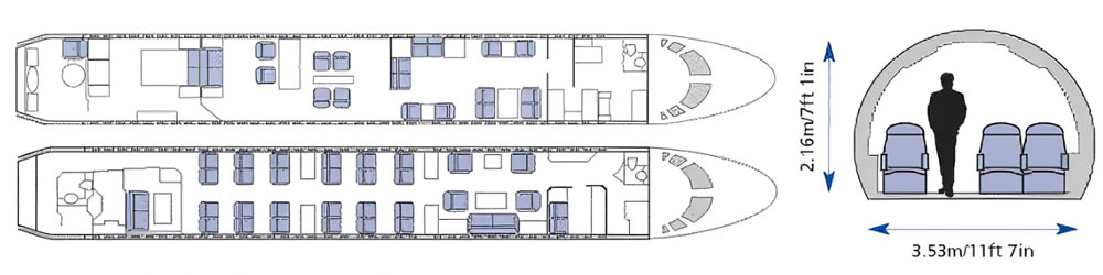 波音BBJ 1客舱布局